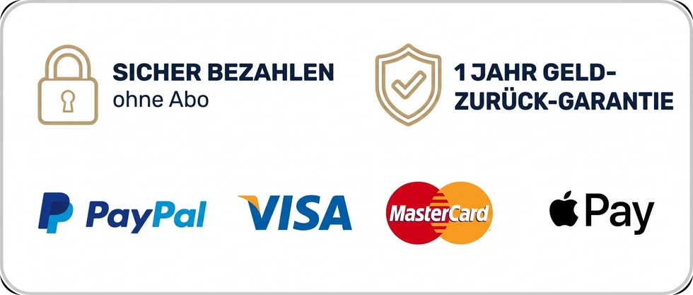 Sicher bezahlen ohne Abo · 1 Jahr Geld-zurück-Garantie · PayPal, Visa, Mastercard, Apple Pay